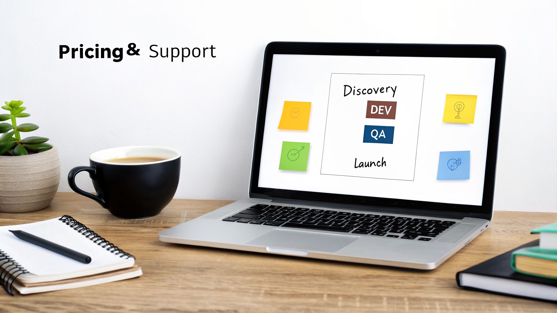 A laptop on a wooden desk showing a software development process with 'Discovery', 'DEV', 'QA', 'Launch'.