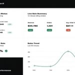 Moviesense