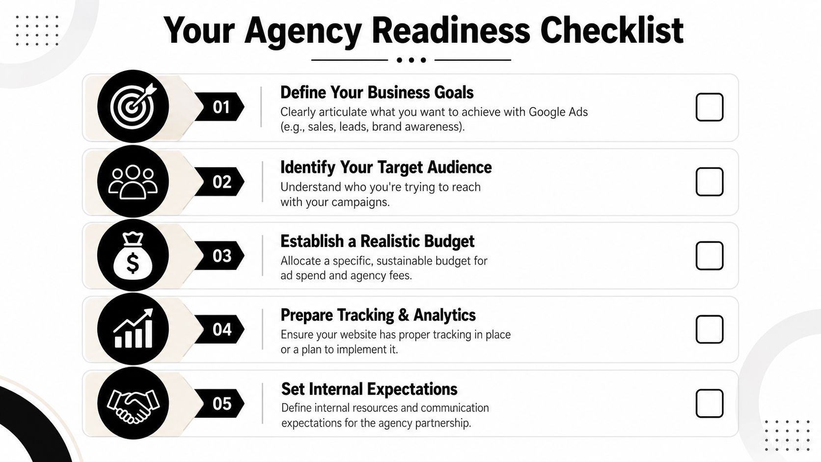 A five-step agency readiness checklist for businesses looking to prepare for successful Google Ads management campaigns.