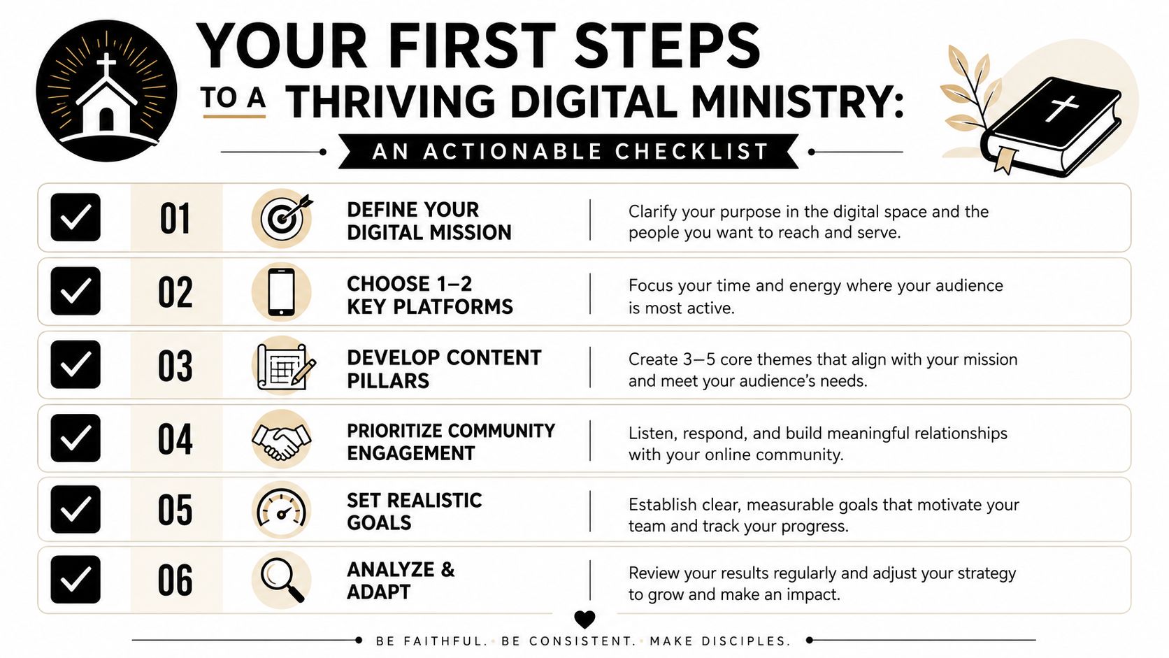 An infographic checklist for creating a thriving digital ministry through six actionable steps and strategic planning.
