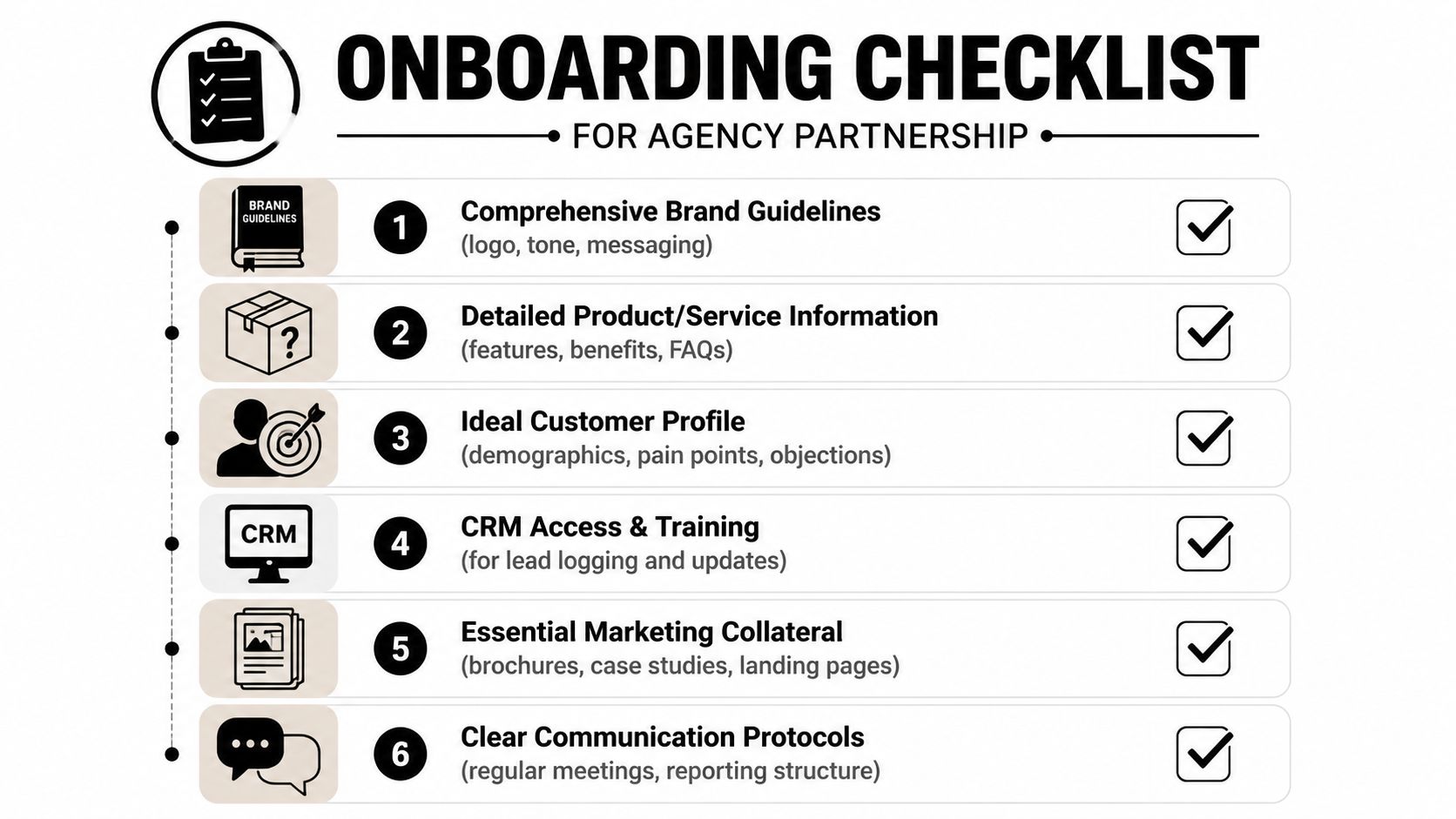 An onboarding checklist for agency partnerships, highlighting six essential items for successful business collaboration and setup.