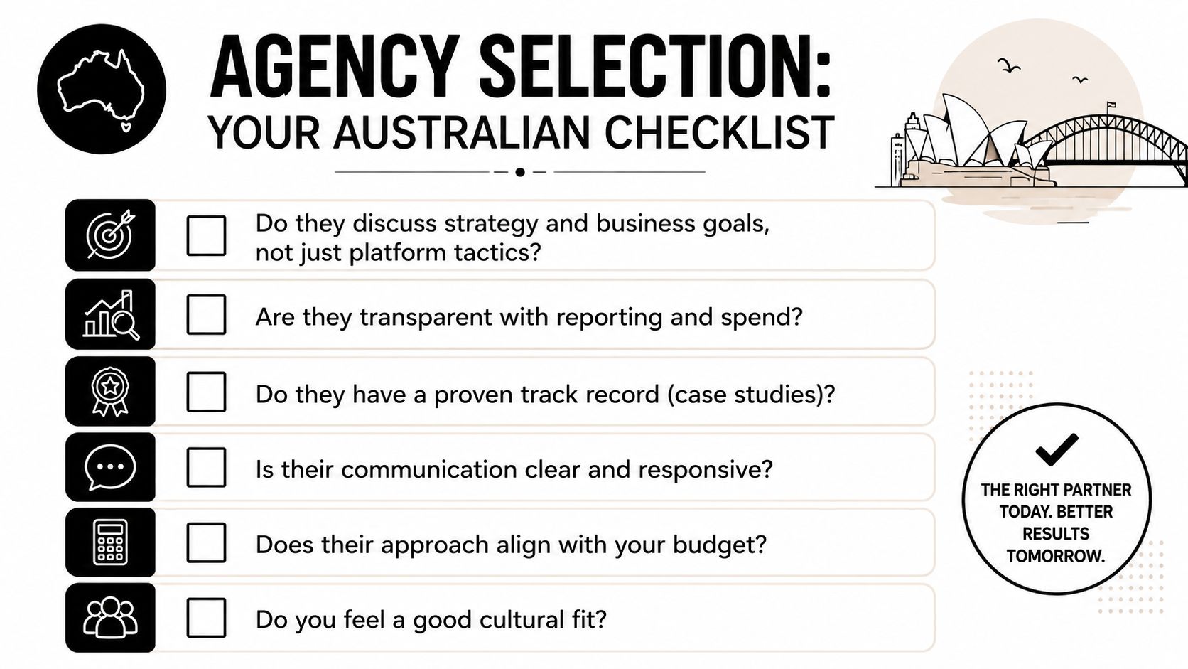 A checklist for selecting an Australian marketing agency, featuring business evaluation criteria and Sydney landmarks.