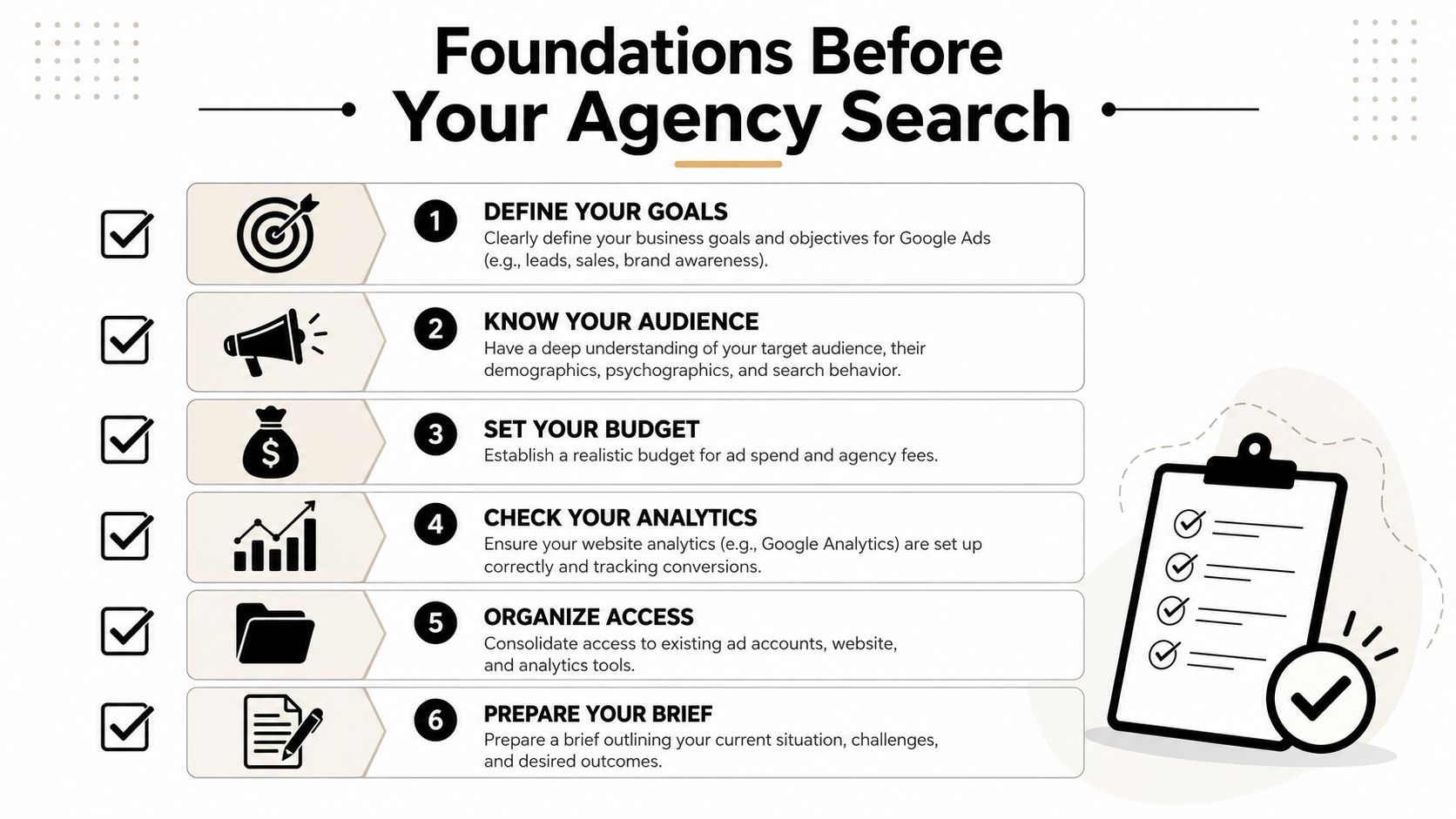 A checklist infographic titled Foundations Before Your Agency Search with six steps for hiring Google Ads help.
