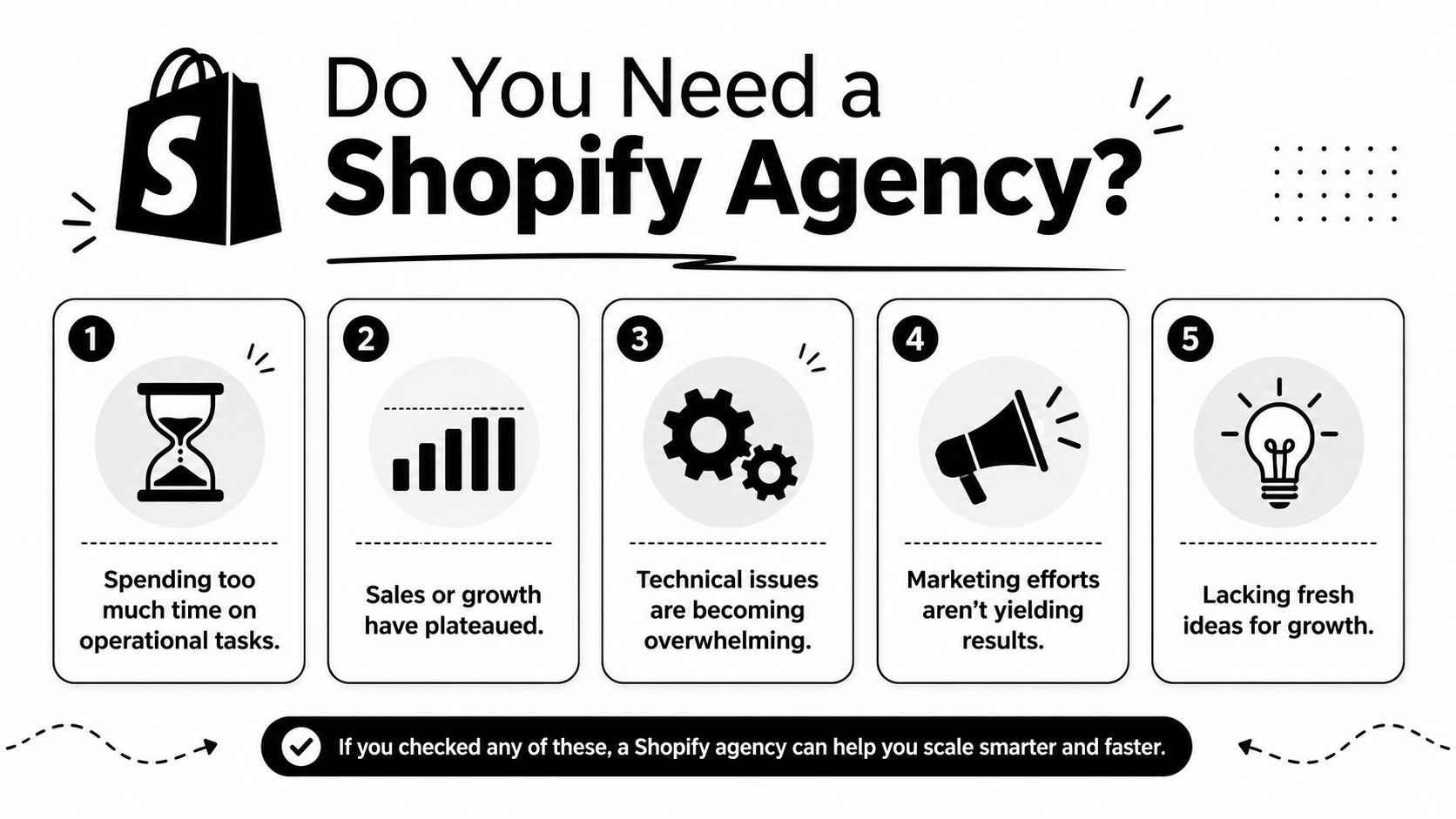 A checklist of five common signs that indicate an e-commerce business needs to hire a Shopify agency.