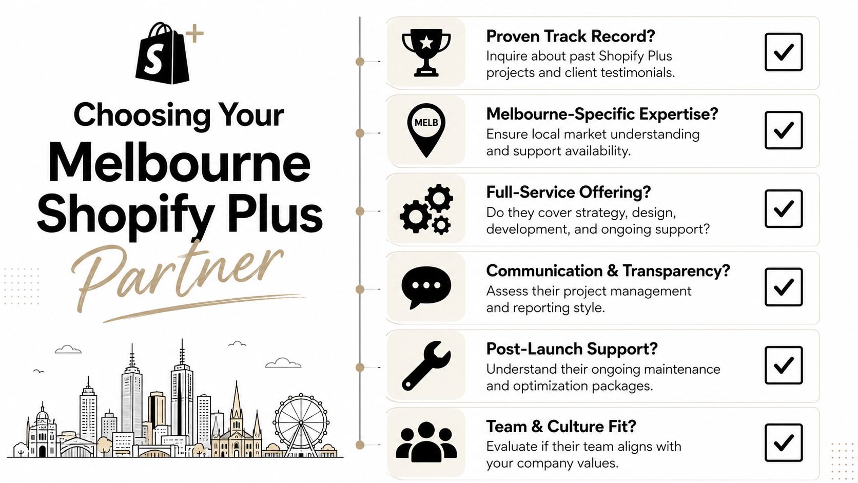 A checklist infographic outlining key factors for selecting a Shopify Plus agency partner in Melbourne, Australia.