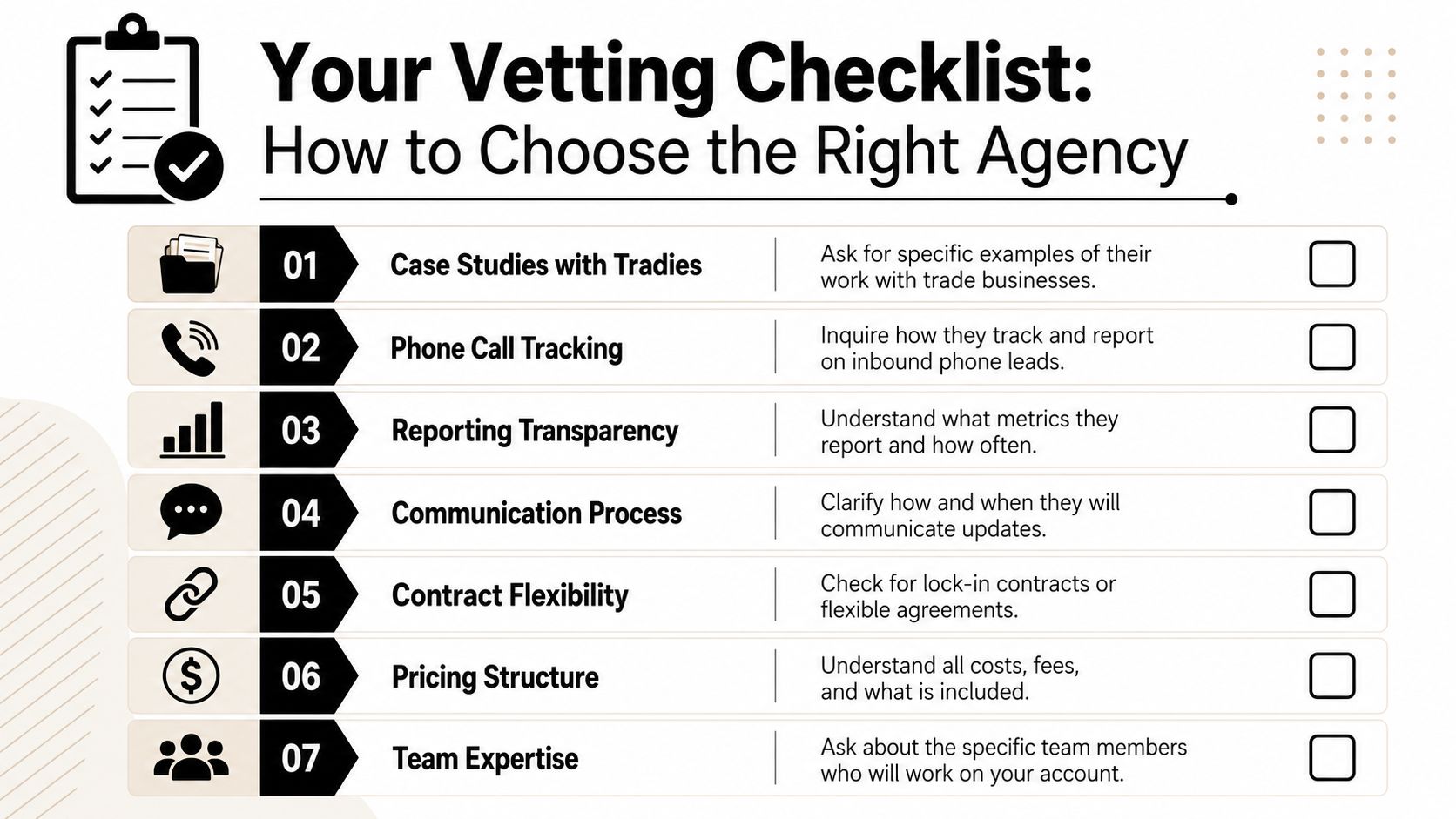 A seven-step vetting checklist for selecting the right marketing agency for trade businesses.