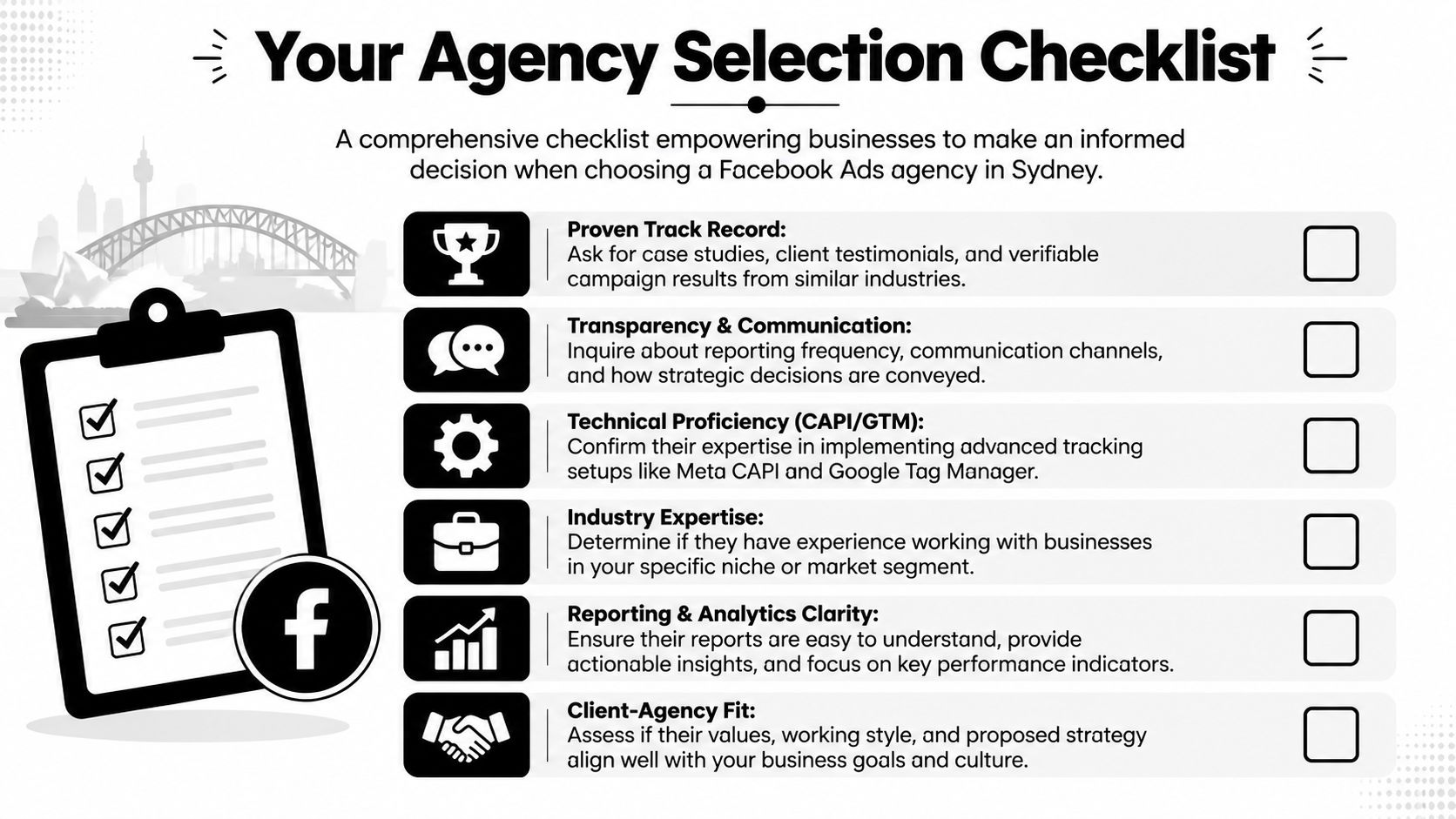 A checklist for businesses to evaluate and select the right Facebook Ads agency in Sydney.