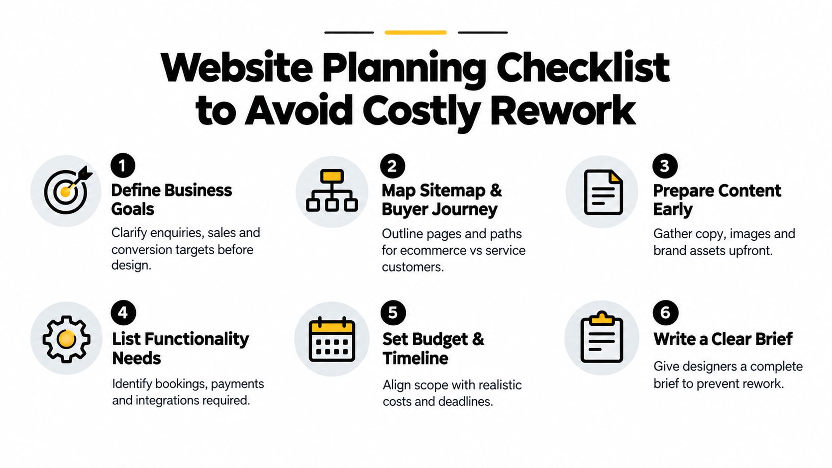 A six-step checklist for planning a website to help small businesses avoid expensive design rework.