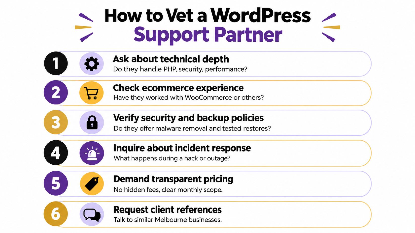 A six-step checklist infographic titled How to Vet a WordPress Support Partner for website owners.