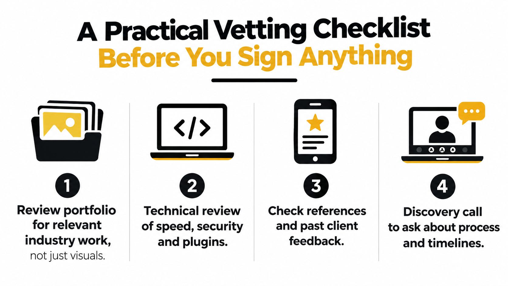 A four-step practical vetting checklist for choosing a professional web design or development agency to work with.