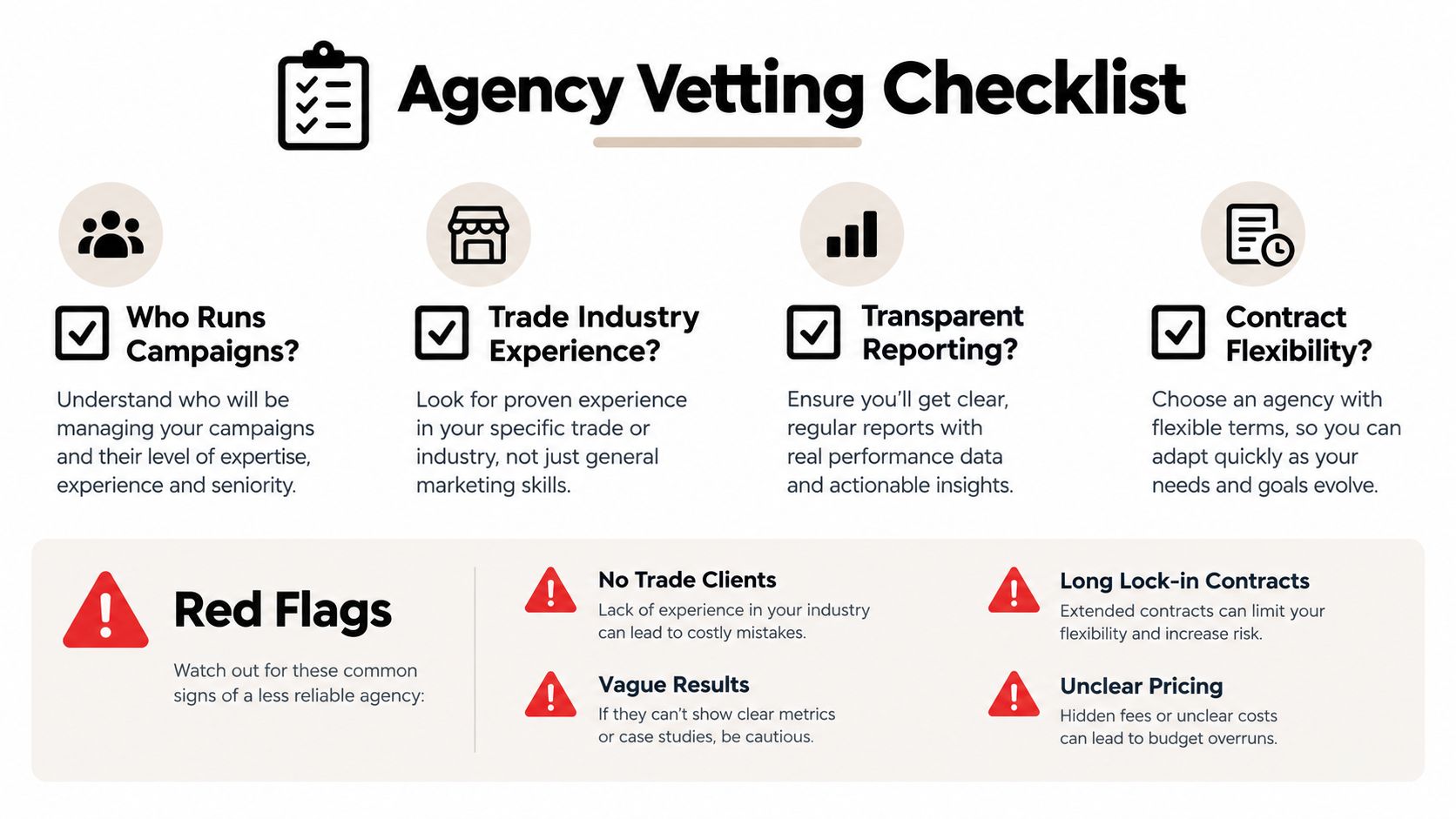 An agency vetting checklist infographic outlining key factors and red flags to consider when hiring marketing services.